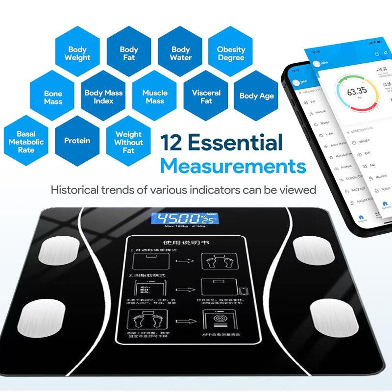 Mastrek Smart Body Fat Scale - Digital Bathroom Scale with App Connectivity