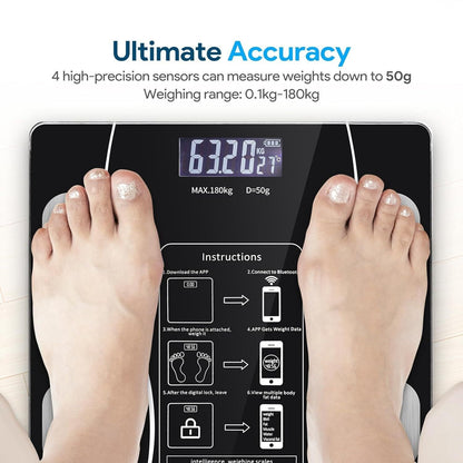 Mastrek Smart Body Fat Scale - Digital Bathroom Scale with App Connectivity