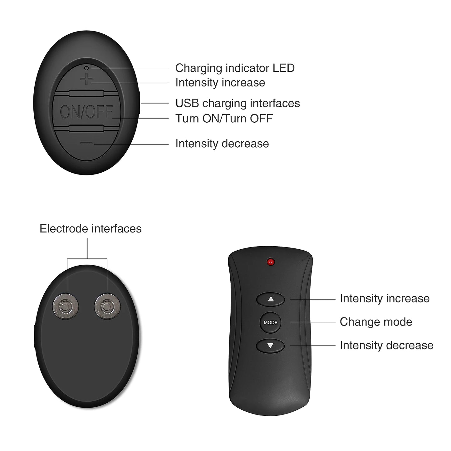 Mastrek EMS Foot Massager Mat - Electric Muscle Stimulation for Feet & Circulation