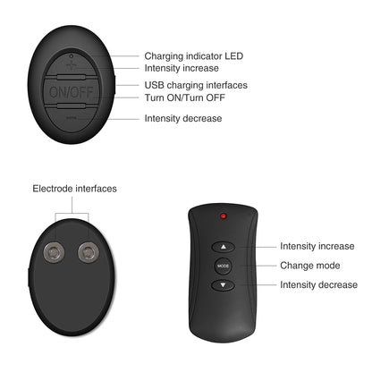 Mastrek EMS Foot Massager Mat - Electric Muscle Stimulation for Feet & Circulation