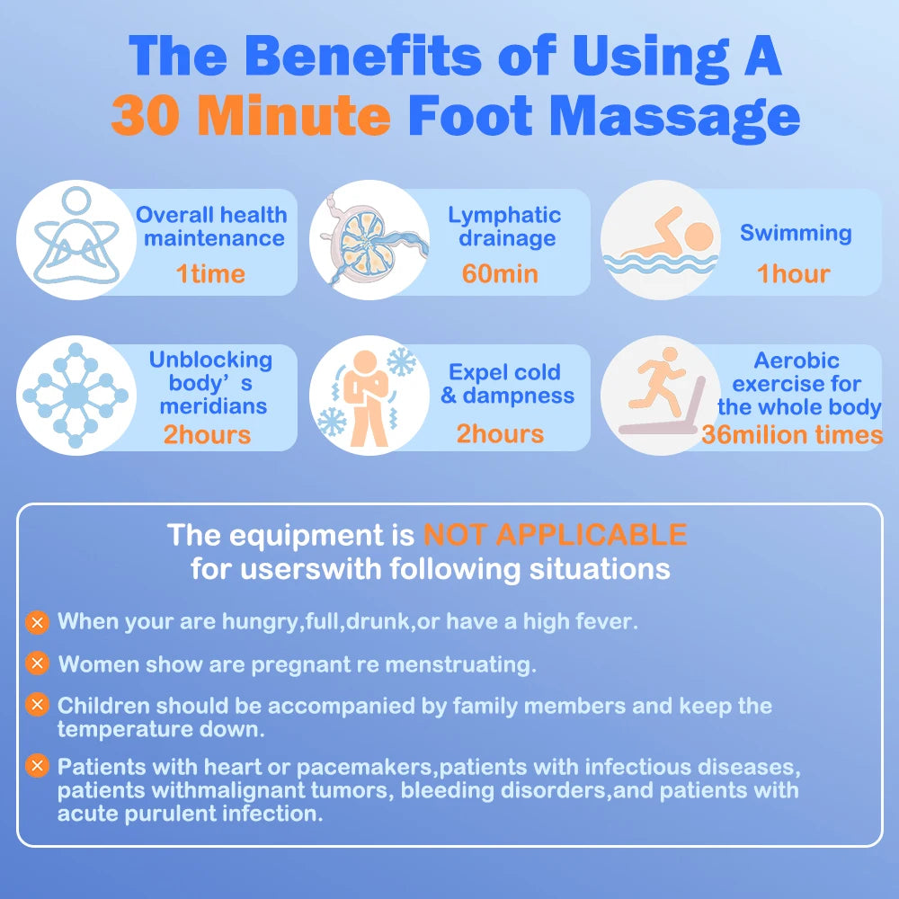 Best Foot Massager UK – EMS Foot Massager for Circulation