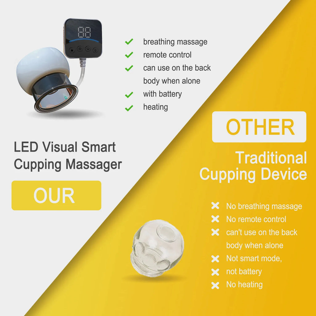 Neck and Shoulder Massager with Heat – Best Neck Massager UK