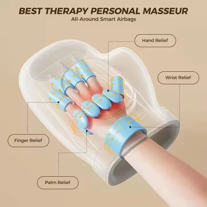 Hand Massager for Arthritis – Electric Hand & Finger Therapy UK