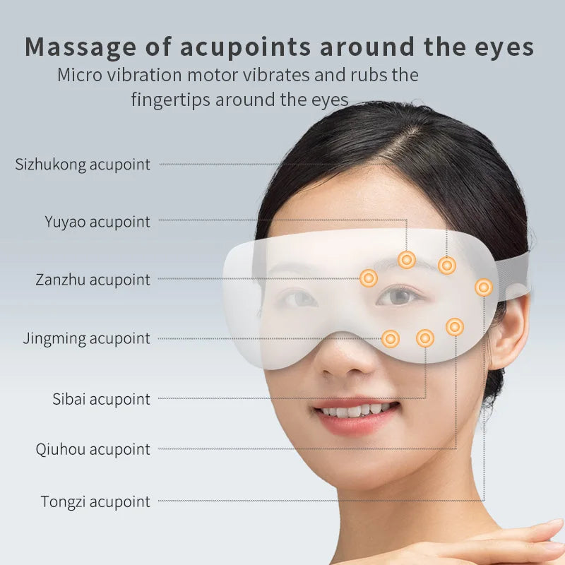 Vibration Heated Eye Massager Mask – Bluetooth Therapy UK