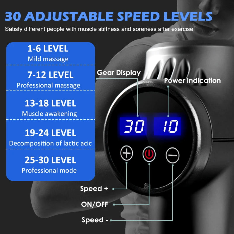 LCD Massage Gun - Smart Display Deep Tissue Massager