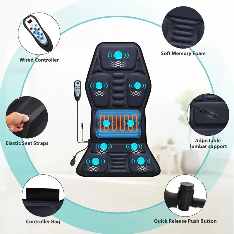 Car Seat Back Massager Cushion – Heated Vibration for Back Pain UK