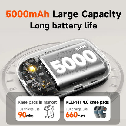 Mastrek Heated Knee Massager - Air Compression with Heat