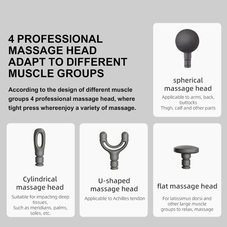 Four professional massage heads with descriptions on a gray background