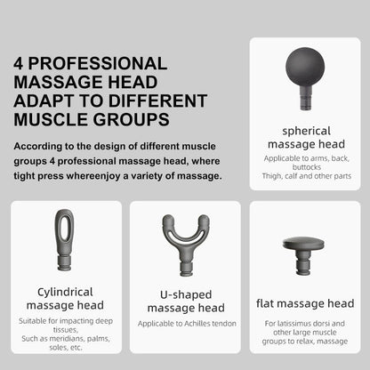 Four professional massage heads with descriptions on a gray background
