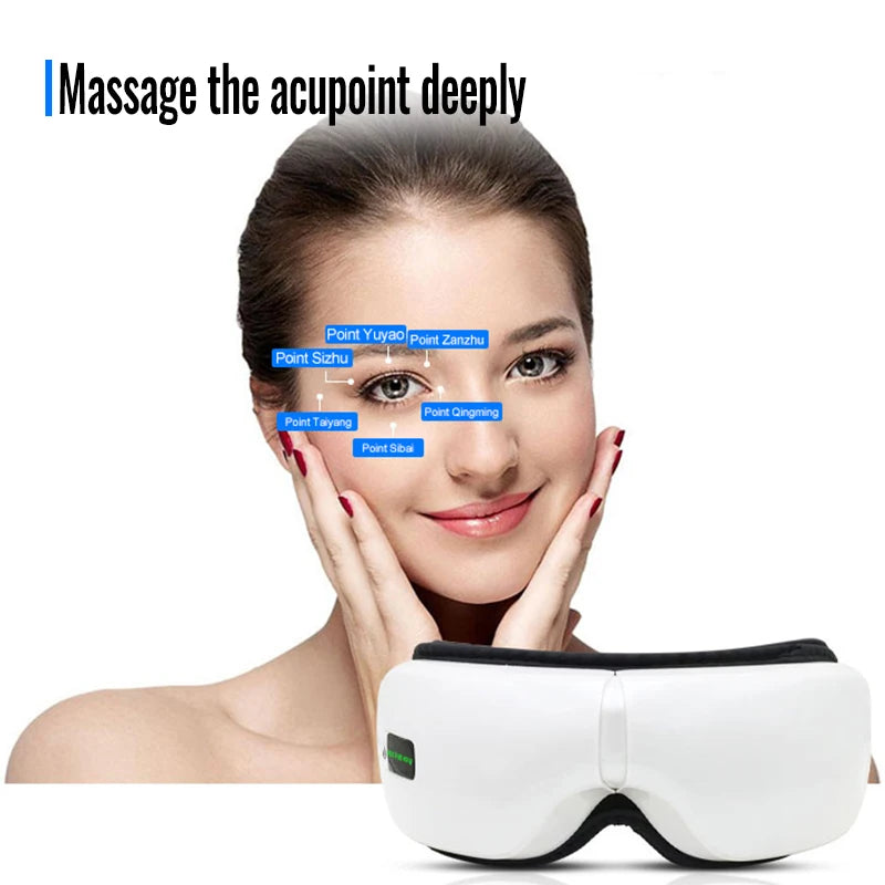 Woman using a white eye massager with labeled acupoint points on a white background.