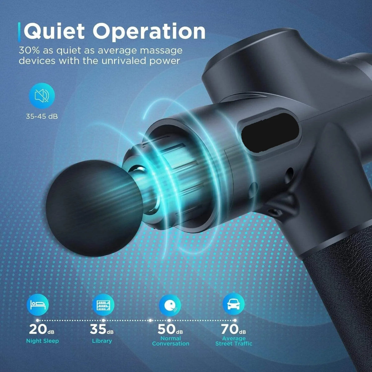 Massage gun with text on quiet operation and sound level indicators on a blue background